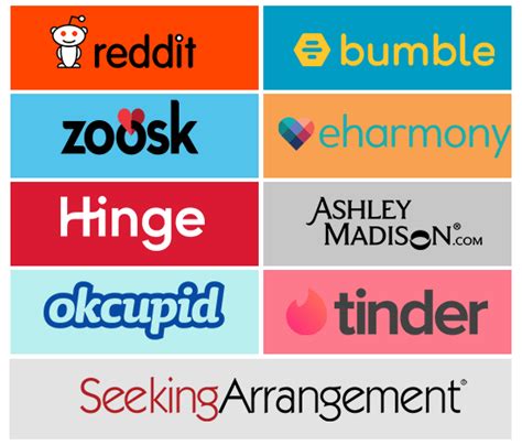 sex dating|14 Best Hookup Sites (2024)